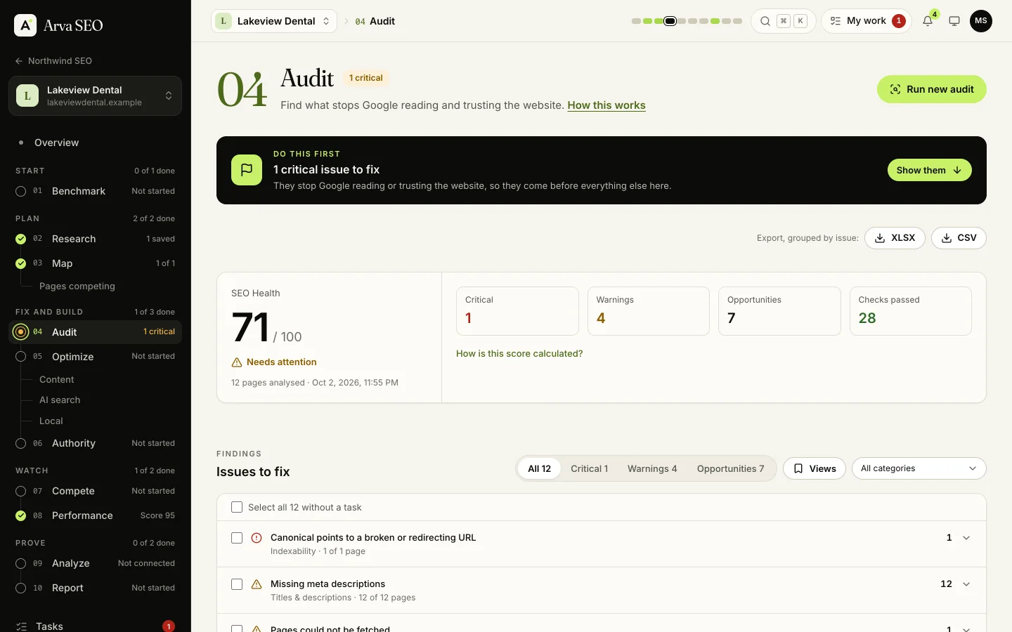 Arva SEO on a website's 04 Audit stage: the SEO Cycle in the menu, Do this first, the SEO Health score and the issues to fix