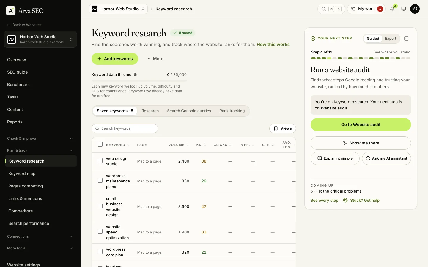 Keyword research in Arva SEO: saved keywords for an example web design studio with their search volume and keyword difficulty, and Your next step beside them