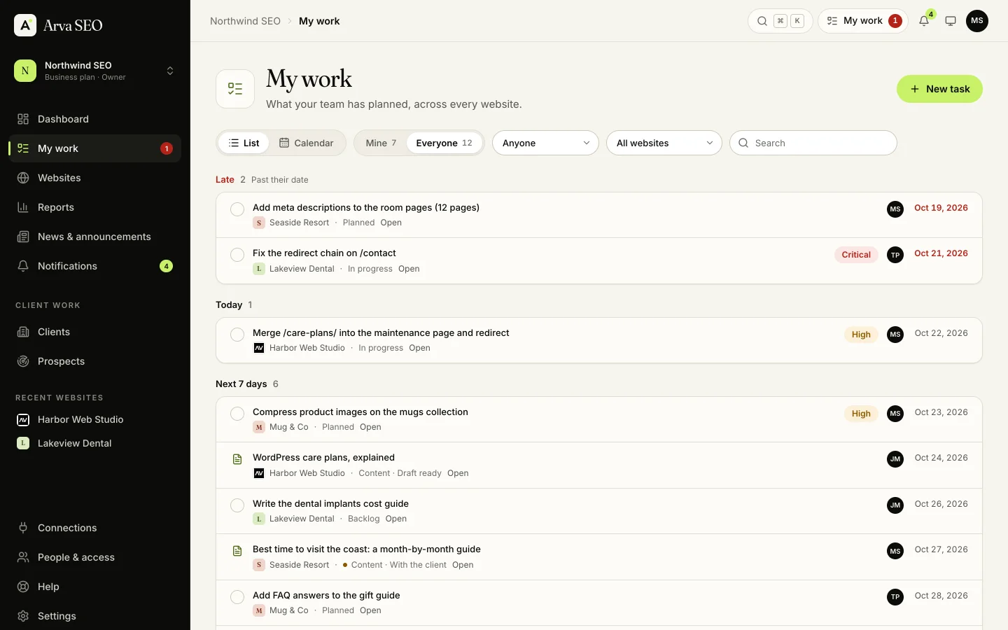 My work in Arva SEO: the whole team&rsquo;s tasks and content across example websites, grouped into Late, Today and Next 7 days